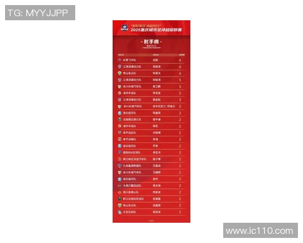 重庆乒乓球队在全国灵活性排行榜中荣登第八名展现出强大实力与潜力