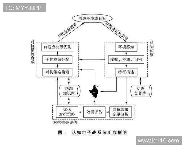 成都排球队包夹战术的优劣分析与未来发展方向探讨