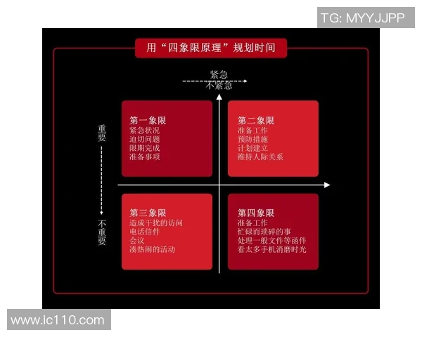 高效棒球训练的时间管理技巧