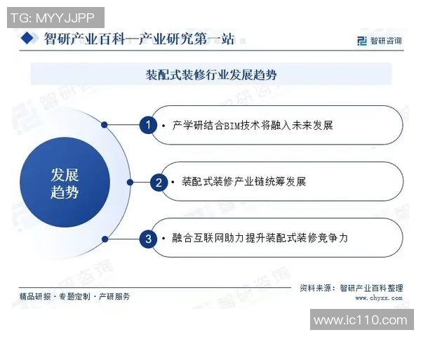 TES快攻策略分析：优劣势与未来发展方向探讨