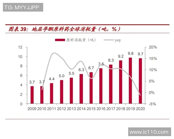 重磅专题：探讨IG边路渗透革新对战术布局的深远影响与未来发展